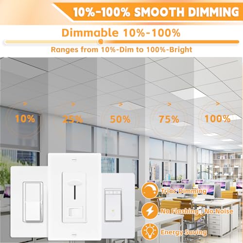 OKQ 2x4 LED Flat Panel Light Drop Ceiling Office Fixture, 5 CCT 3000K-6500K Adjustable & 5 Wattage Selectable,0-10V Dimmable, 2X4 LED Flush Mount Ceiling Light, ETL Listed 24Pack - size: 2x4FT-24Pack