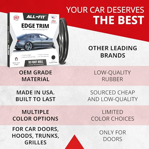 All-Fit Automotive Car Door Edge Protector – Universal DIY Edge Trim to Prevent Scratches & Dings – Flexible Adhesive Molding Trim for Cars, Trucks & SUVs (10 Ft - Carbon Fiber) V2 - color: Carbon Fiber