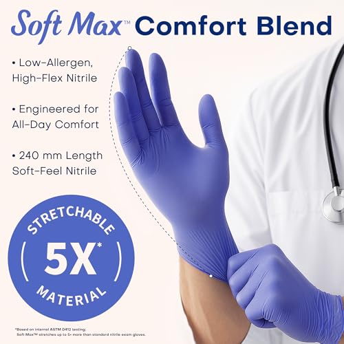 Supmedic Soft Max™ Nitrile Exam Gloves, Powder-Free Disposable Blue Iris - color: 1000 Medium (Blue Iris)