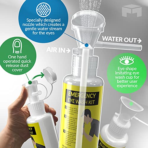 MAASTERS BPA Free Portable Eye Wash Station - Wall-Mounted First Aid Eye Wash Kit w/Mirror & 2X 16oz Empty Bottles - No Eye Wash Solution Included - Emergency Eyewash - Set of 2 (Pack of 3) - size: Set of 2 (Pack of 3)