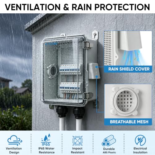 TICONN Outdoor Electrical Box with Ventilation Holes, IP65 Junction Box - color: Transparent Cover, size: 13.8"x9.8"x5.9"