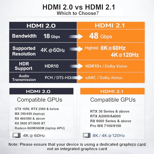 4K 60Hz HDMI EDID Emulator,HDCP Passthrough Adapter,3-Pack - color: 2K/120Hz, size: 3pack