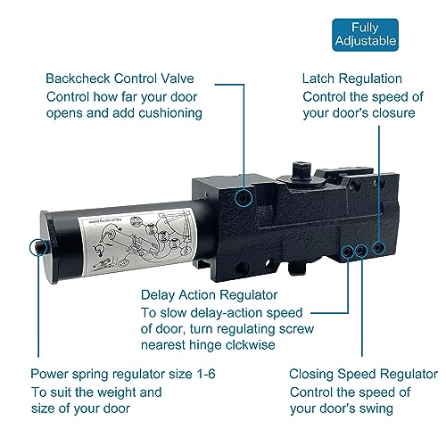 SOPHIA Commercial Door Closer Heavy Duty, Automatic Door Closer, ADA Compliant & UL Listed, Door Hydraulic Closer, Delayed Action, Adjustable Spring Size 1-6 for Heavy Traffic, Grade 1, Matte Black - size: Size 1-6 Matte Black