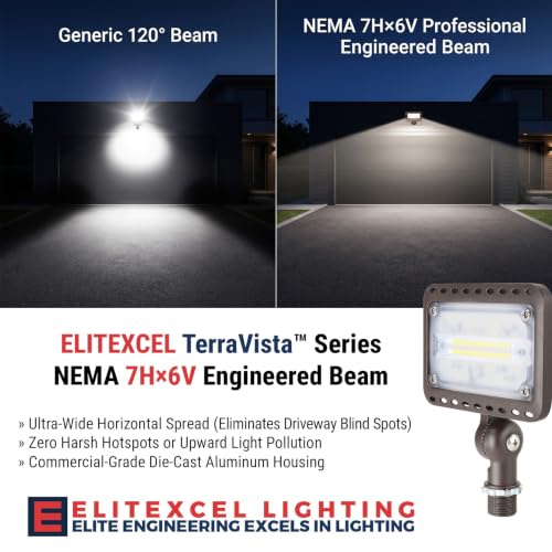 TerraVista 16W Zero Glare Outdoor Security Flood Light Backyard Lights, 1PK