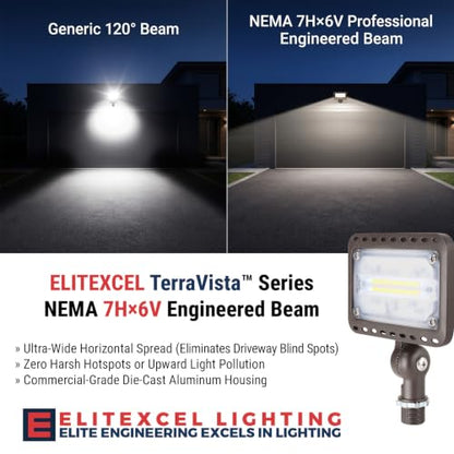 TerraVista 16W Zero Glare Outdoor Security Flood Light Backyard Lights, 1PK
