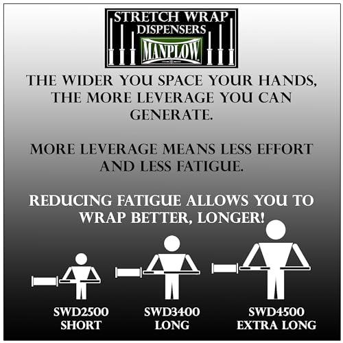 Long Handle Stretch Wrap Dispenser SWD3400 (1)