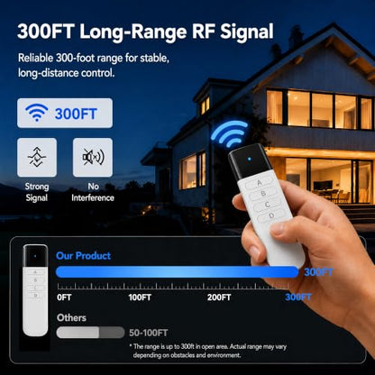 Wireless Light Switch Kit, 10A RF Remote, 2 Switches, 10 Receivers