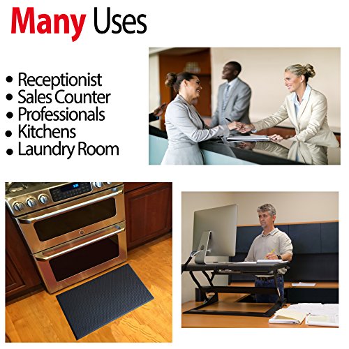 iPrimio Anti Fatigue Standing Desk Mat, 1 Inch Thick, 36" x 24", Black
