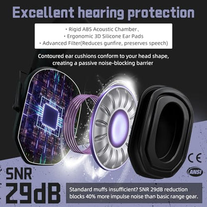 PROHEAR 022 Electronic Ear Protection for Shooting & Hunting - 29dB SNR Noise Reduction, 4 Omnidirectional Microphones - color: Electronic-silicone Ear Pads-purple
