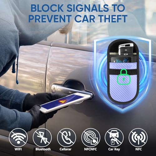 TICONN 2PK Faraday Bag for Car Key Fob, Anti-Theft NFC RFID Blocking Pouch - color: Blue, size: Medium