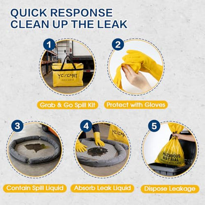 Universal Spill Kit for Chemical, Water & Garage Oil Cleanup 6 Pack - size: 6 Pack