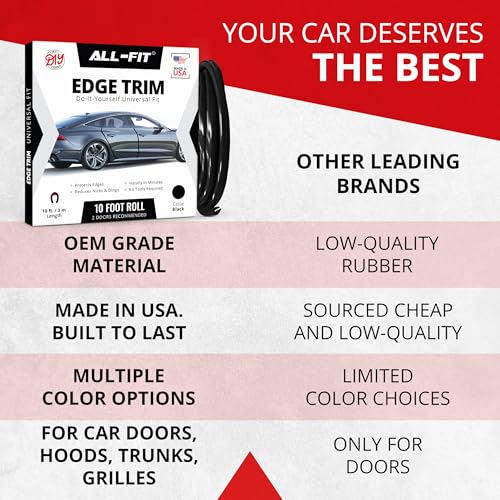 All-Fit Automotive Car Door Edge Protector Made in the USA (10 Ft - Black) - color: Black