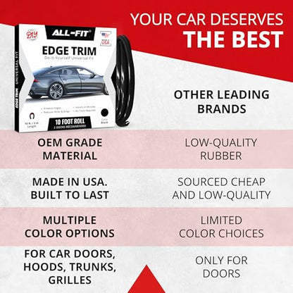 All-Fit Automotive Car Door Edge Protector Made in the USA (10 Ft - Black) - color: Black