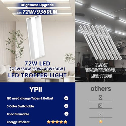 2Pack 2x4 LED Troffer Light, 72/60/50/40/30W,Up to 9360 Lumens,5CCT Color Tunable 3000K-6500K, 0-10V Dimmable Drop Ceiling Lights, 120-277V-ETL Qualified - size: 2pack, style: 2x4
