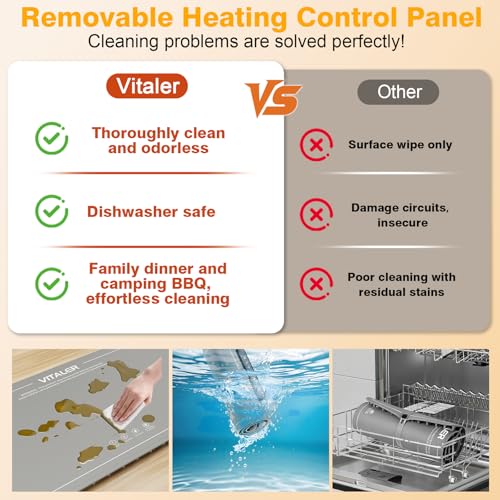Warming Mat for Food, (XXL 35”x16”) Electric Warming Trays, Upgrade Graphene Fast Full-Surface Heating Mat for Food with 6 Level Temp, 6 Hours Timer, Food Warmer Pad with Heat-Insulating Mat - color: Gray