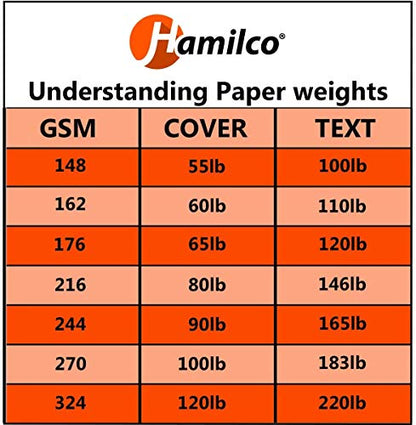 Hamilco Cream 80lb Cover Heavy 3.5x11 Tent Place Cards for Wedding (100PK) - size: Size 3 1/2" x 11" - Cream