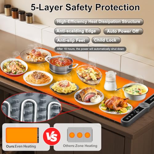 Extra Large Warming Mat for Food XXL 40X15” Parties Buffet Food Warmer 550W - size: Grey-XXL 15*40in