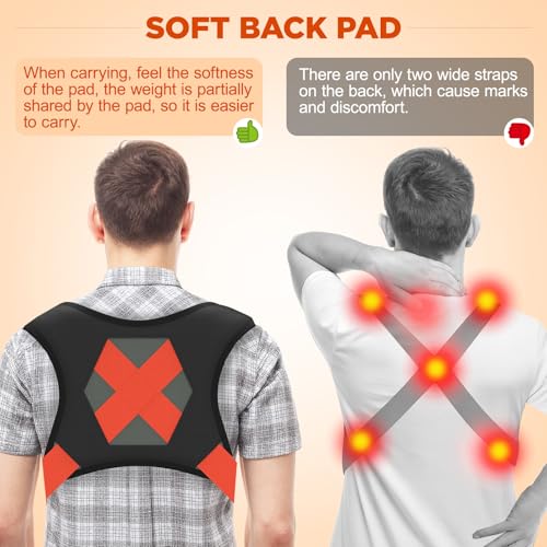 NOCOEX Moving Straps for Lifting 2-Person: Shoulder Lifting Straps System - color: Red