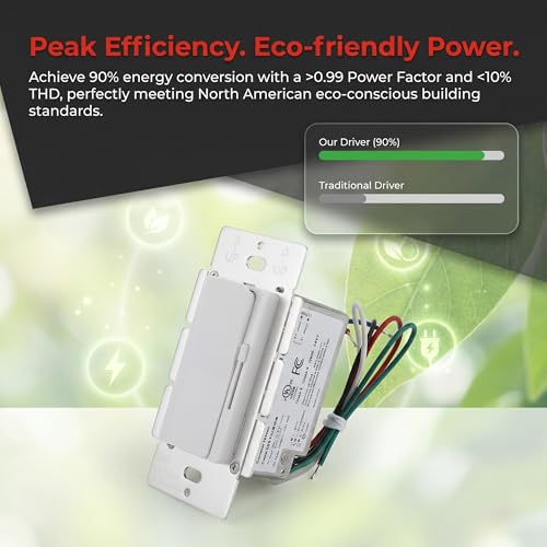 2-in-1 LED Dimmer Switch 24V 60W Dimmable LED Driver AC 120V to DC 24V