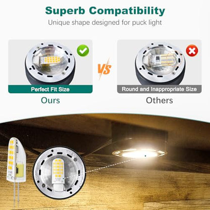 DiCUNO G8 LED Bulb Dimmable, 20W Equivalent, Natural White 4000K, 10-Pack - color: Natural White 4000k