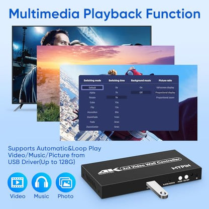 2x2 HDMI 4K Video Wall Controller with Media Player Function, 180°Rotate