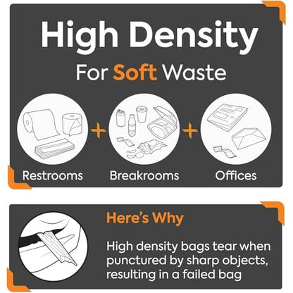 Staples Coastwide Professional 55-60 Gallon Trash Bag, 38" x 60", High Density, 14 mic, Natural, 200 Bags/Box - size: 1 Count (Pack of 200)