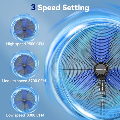 Pro 30 Inch Industrial Pedestal Fan, 9500 CFM High Velocity Air Circulator, 3-Speed Heavy Duty Metal Standing Fan with Oscillation & Wheels for Warehouse, Garage, Shop, Patio – UL Listed