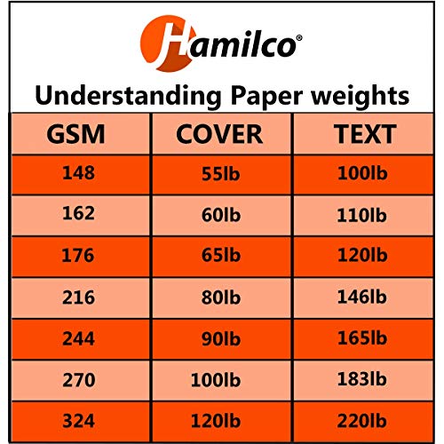 Hamilco White Tent Place Cards 3.5x11-80lb Cover Heavyweight Pre-Scored Folded Name Cards for Meetings, Events, Banquets, Weddings & Conferences (1800 Pack) - size: Size 3 1/2" x 11" - White (Pack of 18)