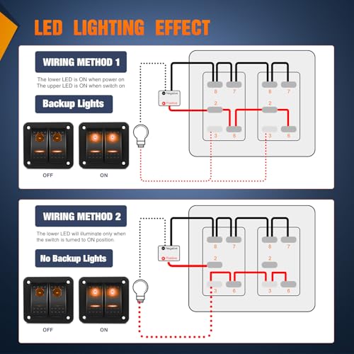 Nilight 3 Gang Rocker Switch Panel w/Orange LED Light 5Pin ON Off Pre-Wired - color: Amber, size: 3 Gang