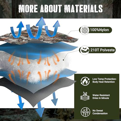 Lenotos Woobie Blanket, Thermal Insulated Military Poncho Liner, Water-Resistant, Portable, Insulation, for Hiking, Survival with Compression Carry Bag (Tree Camo Bionic) - color: Tree Camo Bionic
