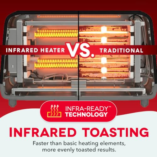 DASH Clear View Toaster: Extra Wide Slot Toaster with See Through Window - Defrost, Reheat + Auto Shut Off Feature for Bagels, Specialty Breads & other Baked Goods - Grey - color: Gray