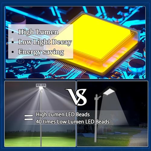 JAYNLT Y-13000W Solar Street Lights Outdoor, Commercial Parking Lot Lights - size: 3X-Large