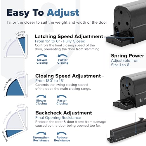 FORTSTRONG Commercial Door Closer - FS-8400 HOB - Heavy Duty Adjustable Grade 1 Standard Automatic Door Closing Hinge - ADA Compliant - Hold Open Function-Black Finish - color: FH-8400HOB