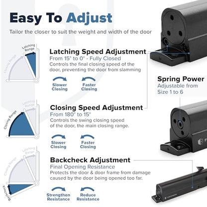 FORTSTRONG Commercial Door Closer - FS-8400 HOB - Heavy Duty Adjustable Grade 1 Standard Automatic Door Closing Hinge - ADA Compliant - Hold Open Function-Black Finish - color: FH-8400HOB