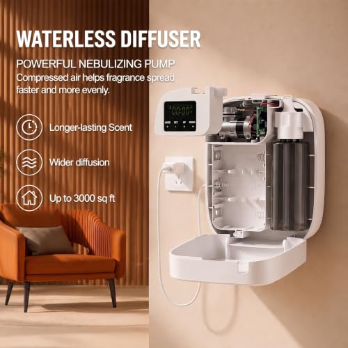 Waterless Essential Oil Diffuser, Cold Air Scent Diffuser Machine for Home & Office, Bluetooth App & Manual Control, USB-C or D Battery Powered, Wall Mount or Tabletop, White - color: White