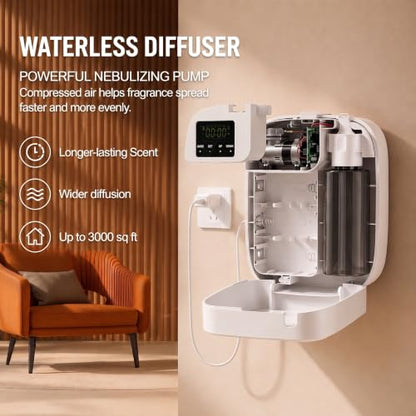 Waterless Essential Oil Diffuser, Cold Air Scent Diffuser Machine for Home & Office, Bluetooth App & Manual Control, USB-C or D Battery Powered, Wall Mount or Tabletop, White