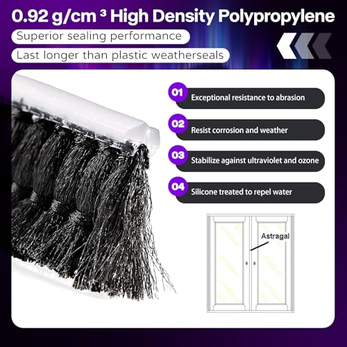 W562C .625" (16 mm) Vanguard Security Astragal Replacement Pile Weatherstrip 100FT Replace Worn Pile Weatherstrips on U.S. Aluminum Doors with Vanguard Security Astragals - style: .625"