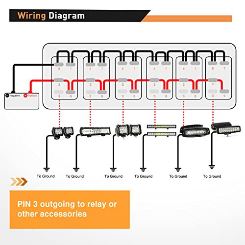 Nilight 6 Gang Rocker Switch Panel SPST On Off 5PIN Electrical Toggle Red - color: Red, size: 6 Gang