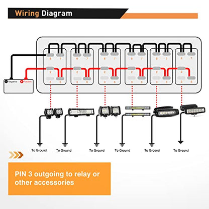 Nilight 6 Gang Rocker Switch Panel SPST On Off 5PIN Electrical Toggle Red - color: Red, size: 6 Gang