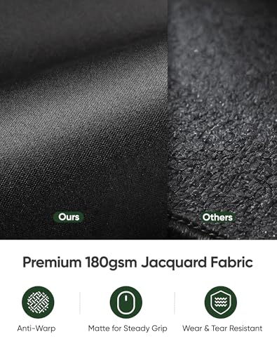 ALOANES Non-Slip Extended Mouse Pad Office&Home Desk Mat Stitched Edge - color: Classic Black, size: 27.6L x 11.8W inches