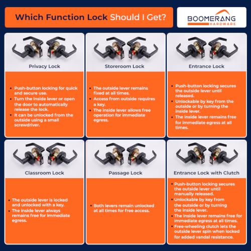Boomerang Heavy-Duty Entry with Clutch Function Commercial Lever Door Lock - color: Matte Black (US19), style: Entrance w/ Clutch