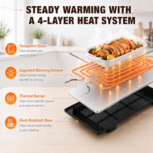 Warming Tray with Independent Temperature & Timer Control, 50" x 15" Electric Warming Tray for Buffets Party Food Warmer with 17 Heat Levels 12H Timer Child Lock for Family Dinners Catering - size: 6 Panels（50" x15"）