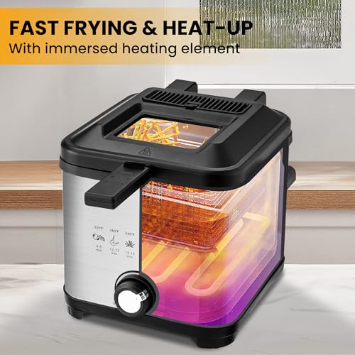 SUSTEAS Deep Fryer with Basket, 1.35Qt Electric Deep Fryer for Home Use - size: 1.5L