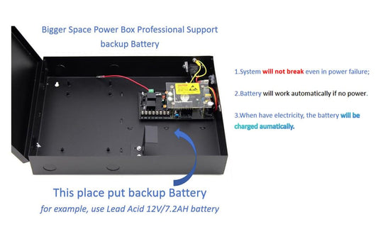 Request to Exit PIR Motion Sensor 4 Doors Access Control Electronmagnetic 600 LBS Lock Power Supply Box (can Put in Battery) RFID Metal Waterproof Keypad Reader - style: Metal Keypad Motion Exit 4 Door
