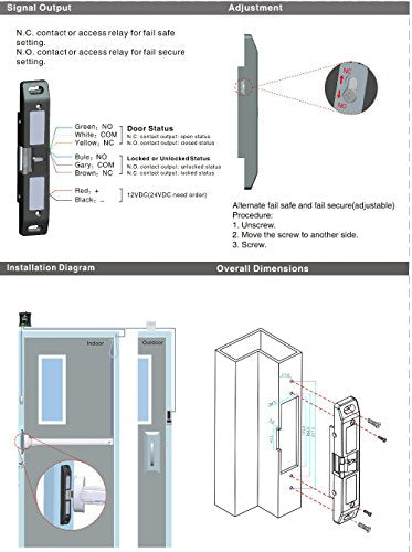 MENGQI-CONTROL TCP/IP Network 4 Door Smart Access Control Panel System Electric Strike Lock for Push Panic Bar Device Emergency Door, RFID Keypad Reader Enroll USB Reader 110V Power Supply Box - style: 4Door PushBar Strike