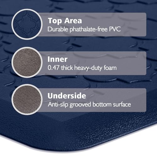 WISELIFE Kitchen Mat Cushioned Anti Fatigue Floor Mat, 17.3"x39", Blue - color: Blue, size: 1'5" x 3'3" (Rectangular)