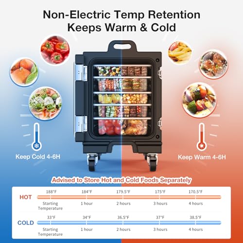 NEEDONE Food Warmer, 81 Qt Hot Box LLDPE Insulated Food Pan Carrier - size: 81 Quart