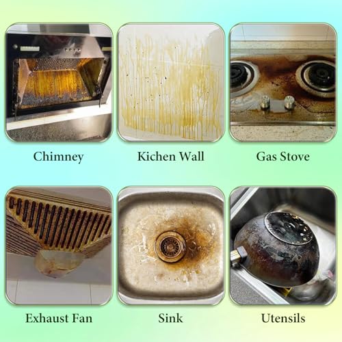 2PCS Electrolyzed Ion Kitchen Electrical Cleaner Spray- Electrolyzed Ion Kitchen Heavy Duty Cleaner Degreaser, Multi-purpose Household Cleaning, for Household, Oven, Stove, Range Hood