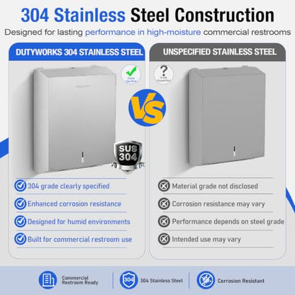 Commercial Paper Towel Dispenser Wall Mount, 304 Stainless Steel - size: 400 C-Fold/525 Multi-Fold