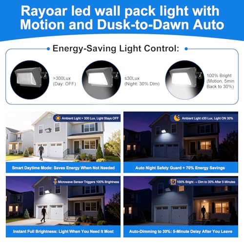 130W LED Wall Pack Light with Motion Sensor & Dusk to Dawn Photocell